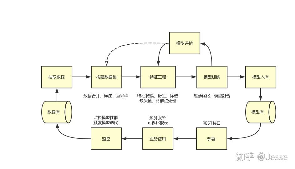 PayPal(PYPL.US)预计将支持100+种加密货币，重塑跨境交易模式