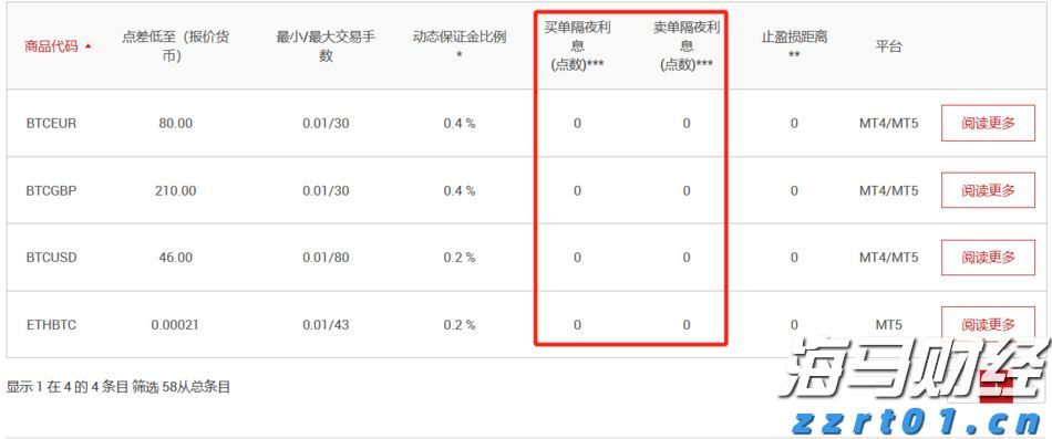 淘宝闪购&饿了么：连续两个周末日订单超9000万