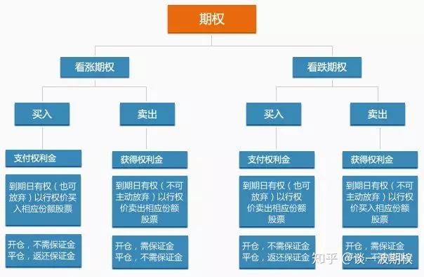 惠而浦(WHR.US)盘后大幅下跌！Q2业绩未达预期，全年盈利指引下调