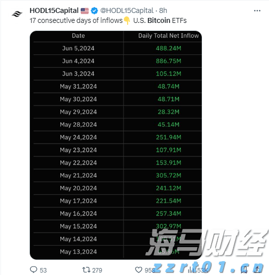 天风证券：反内卷推动下，风电设备与农化行业或迎转机