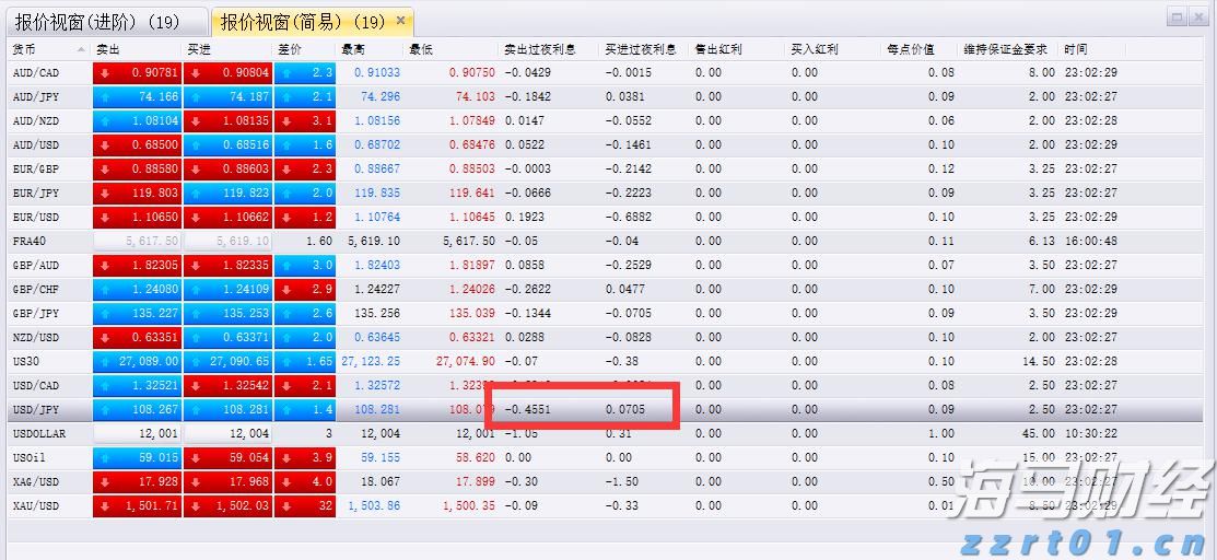 8月份中国物流业景气指数50.9%，需求持续向好