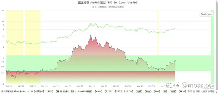 A股收评 | 创业板指上涨0.96%！结构性行情活跃，各板块龙头股创造新高