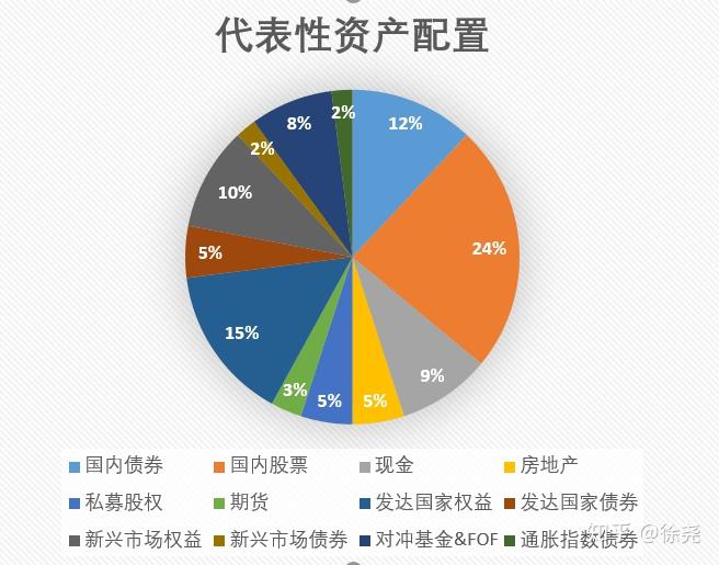 广东：开展“你点我检、服务惠民生”网络直播