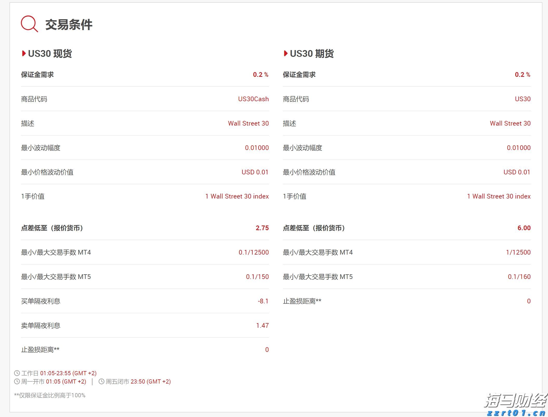 强宣传 送政策 聚合力 促发展