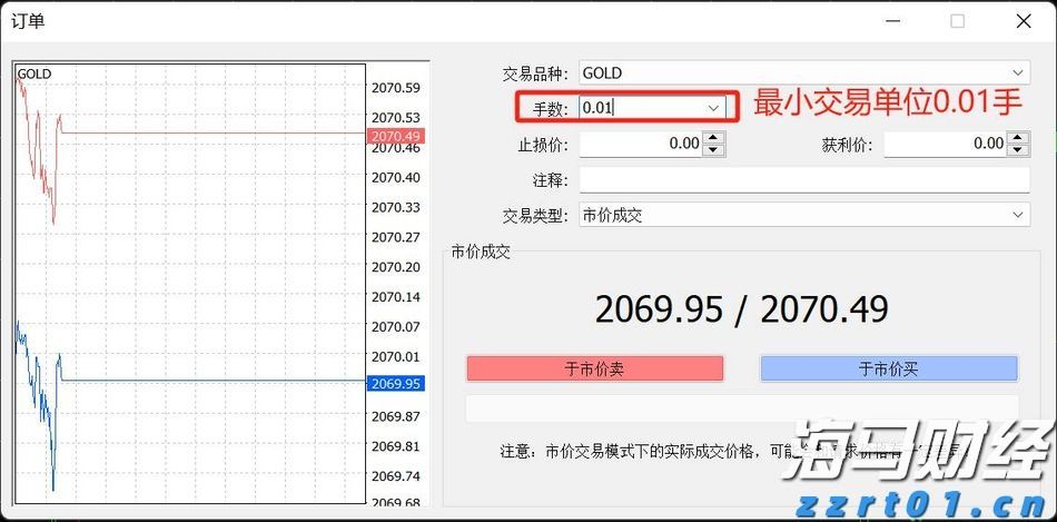 四川扎实推进医疗美容行业突出问题专项治理