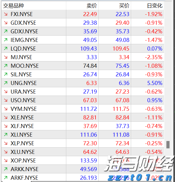 匠人智装十周年庆暨“定装修抽黄金大奖”活动圆满落幕
