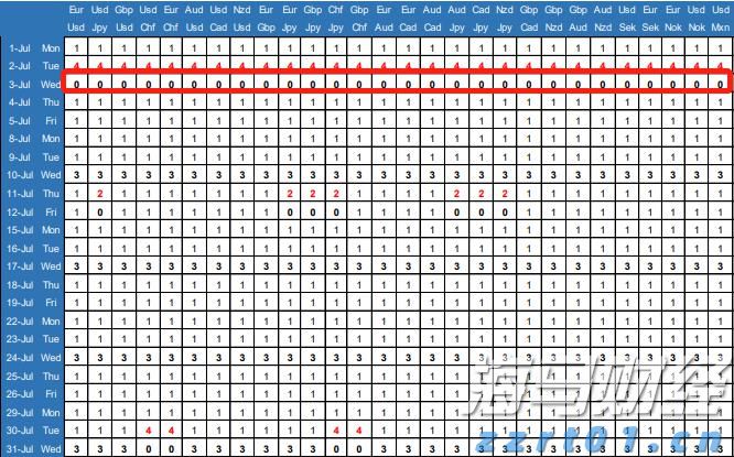 英特尔(INTC.US)：代工部门分拆的可能性分析