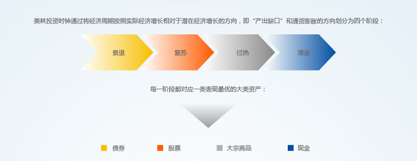 摩根大通重新评估比特币矿企股：上调MARA(MARA.US)评级至“增持”，CleanSpark(CLSK.US)成为“首选”