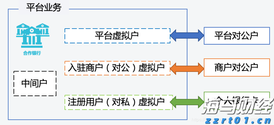 2025年《财富》世界500强排行榜发布 公司净利润合计约2.98万亿美元