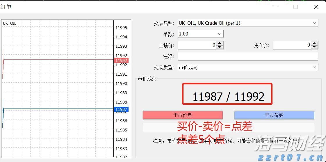 AMD计划将MI350系列AI芯片价格提高70%，股价随之上涨