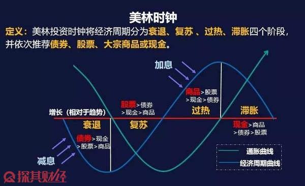 美国得州洪水造成至少13人死亡 逾20名夏令营儿童失踪