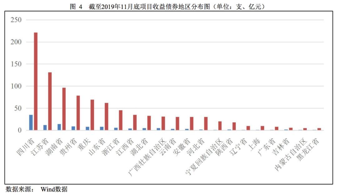 高考成绩600分以上比例较去年提高5%，空军招飞对象进一步向拔尖生源聚焦