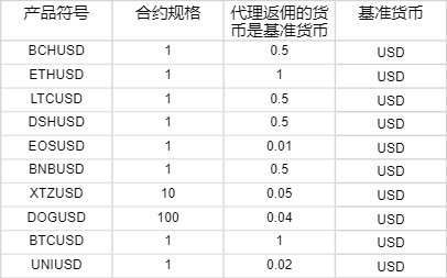 黄金珠宝投资双雄：周大福(01929)与老铺黄金(06181)，“买入”评级背后的增长逻辑