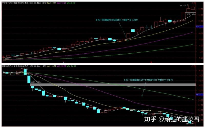 江西开展守合同重信用公示活动