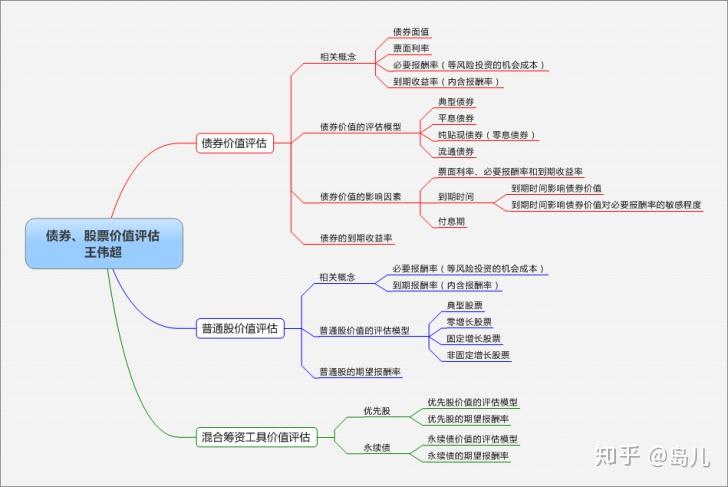 浙江年报精细化管理模式在全国推广