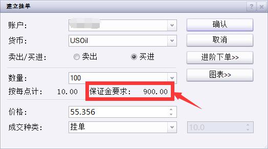 欧元区通胀回升与美联储政策不变，欧洲央行降息预期下降