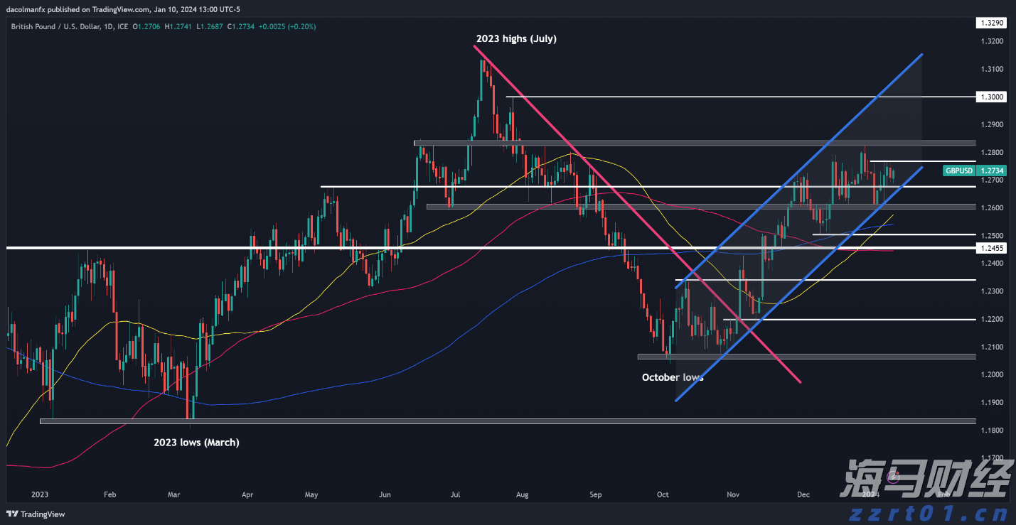 加密矿企接连向AI算力军火商转型 谁会是下一个CoreWeave(CRWV.US)?