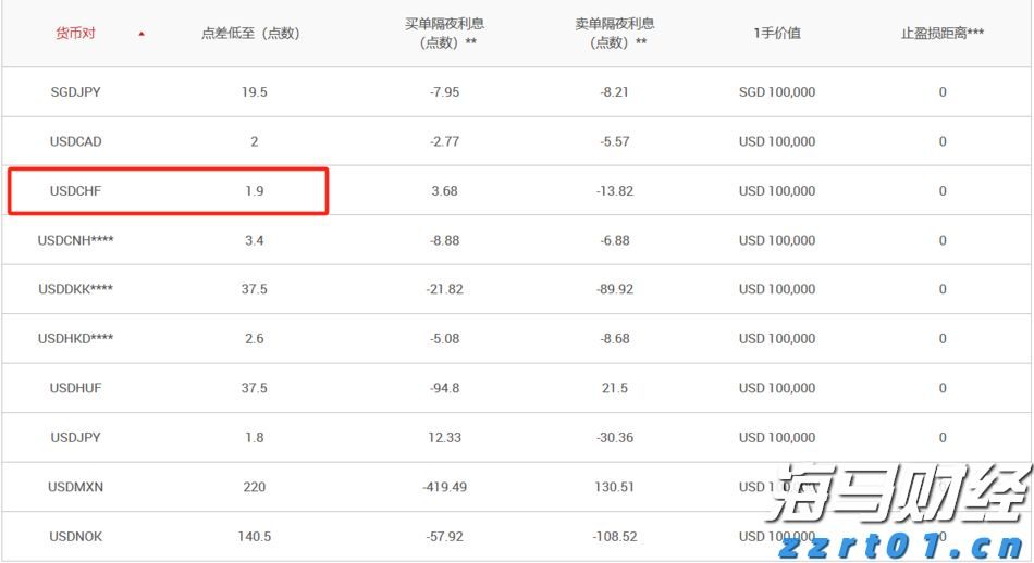 离心泵和自吸泵的区别在什么