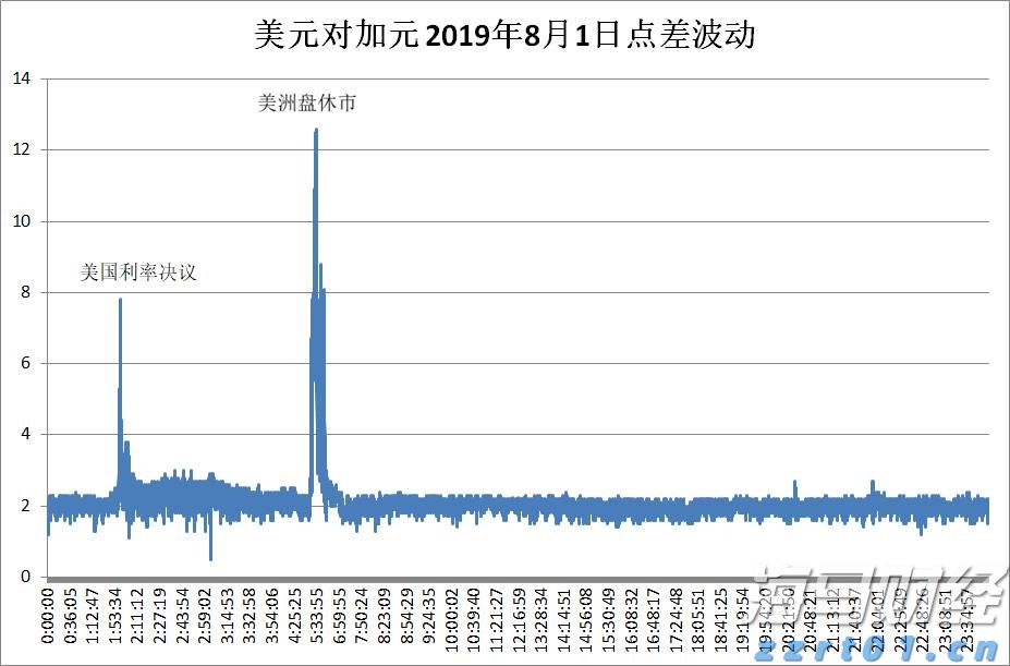 LME仓储空间紧缺！特朗普关税豁免引发铜库存变动