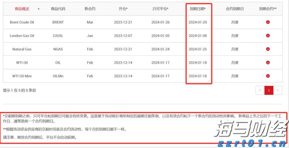 青海省“八新”措施推动联合监管取得新成效