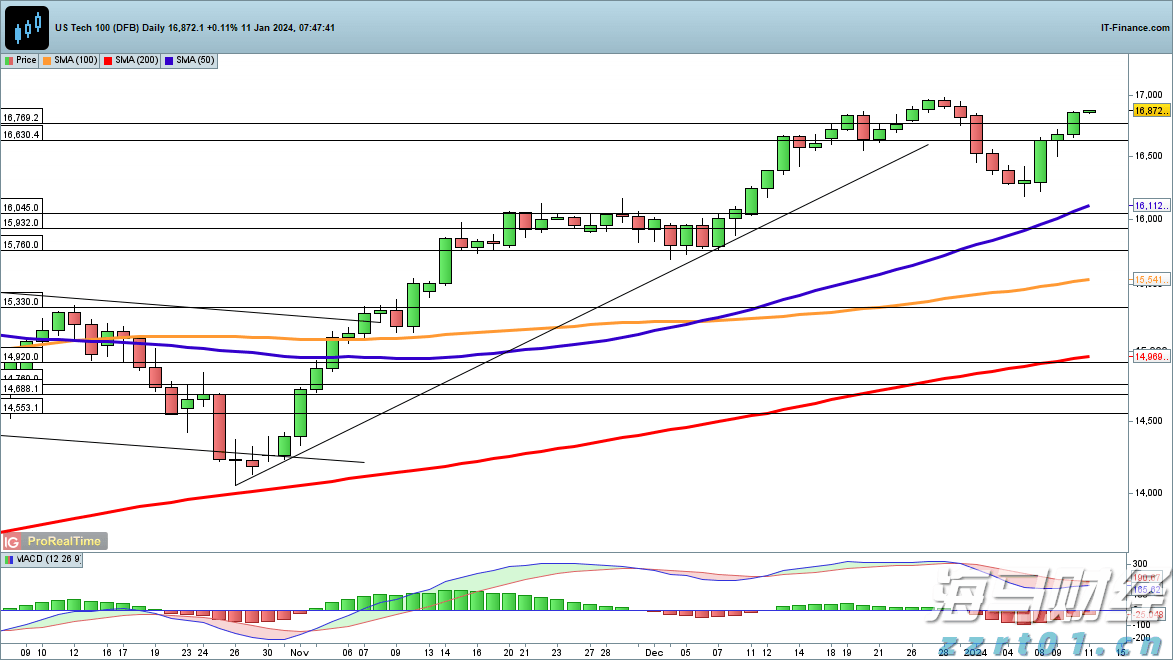 美银策略师Hartnett:若杰克逊霍尔放鸽,美股或出现“买预期卖事实”行情