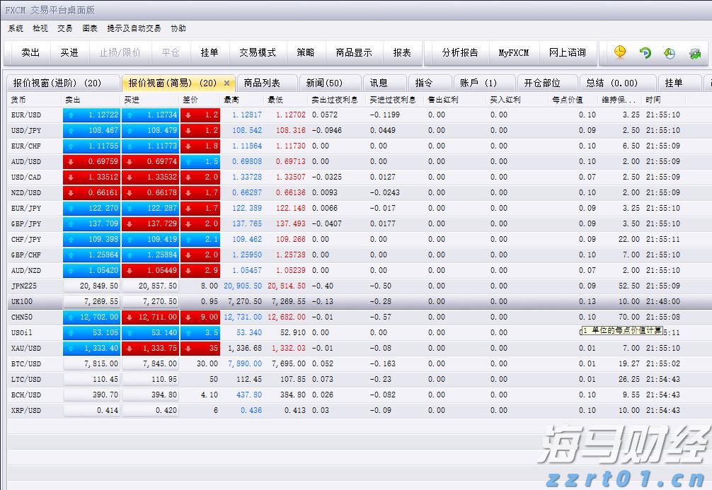 摩根士丹利：航空航天产业持续高景气 调整海科航空(HEI.US)目标价至330美元