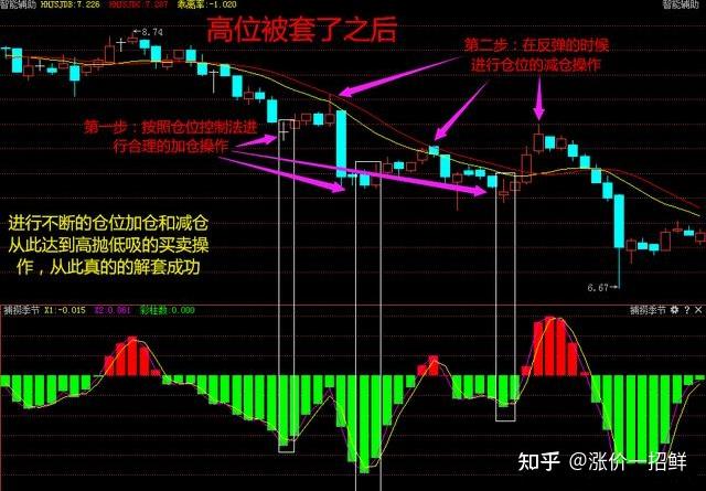 今年全市平均降水量较常年偏多48.9%