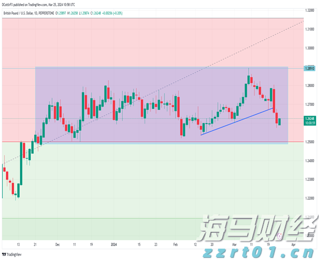 中国工程机械工业协会：7月汽车起重机销售1358台 同比增长9.6%