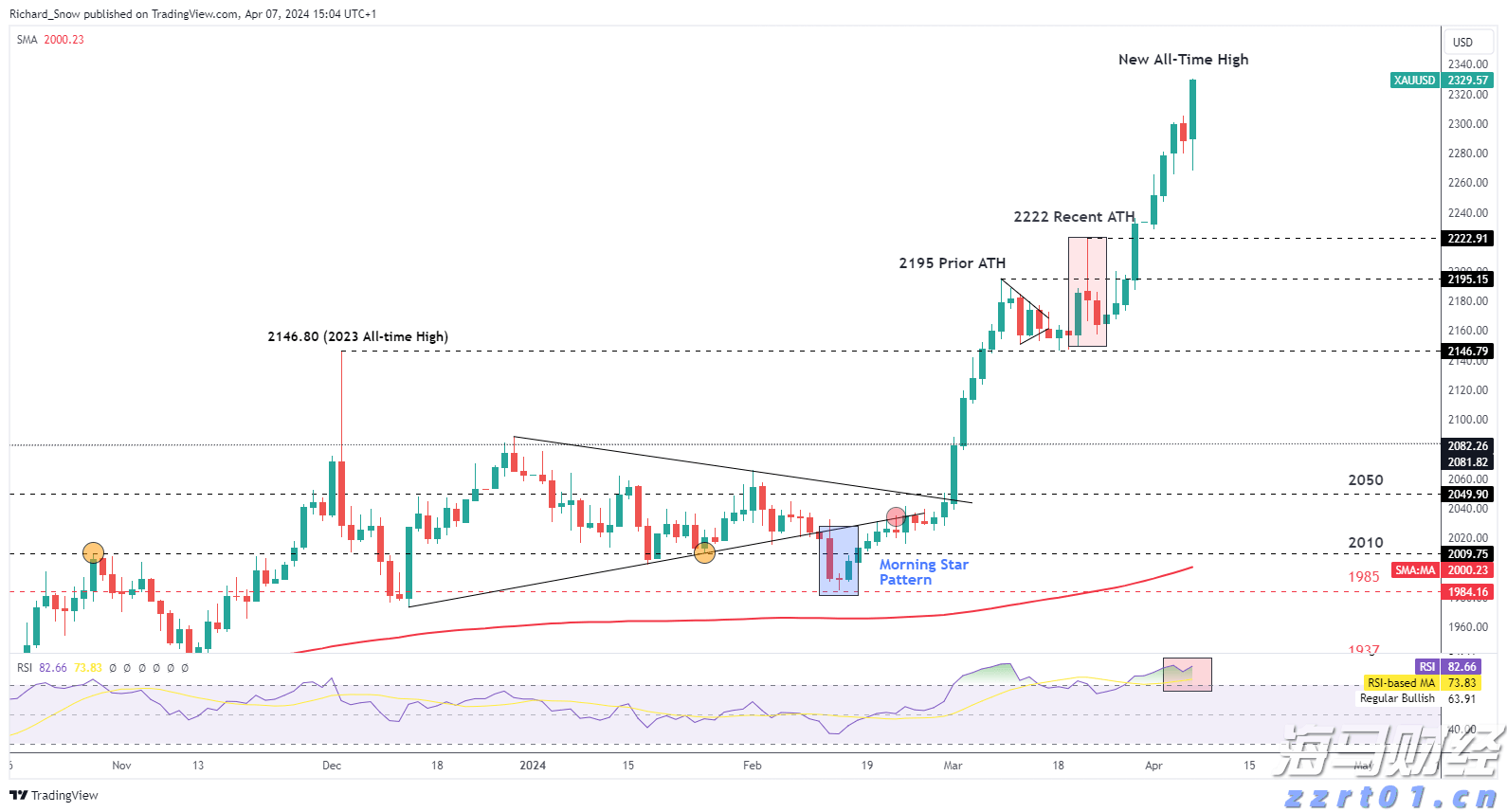 长征十号系列运载火箭圆满完成首次系留点火试验