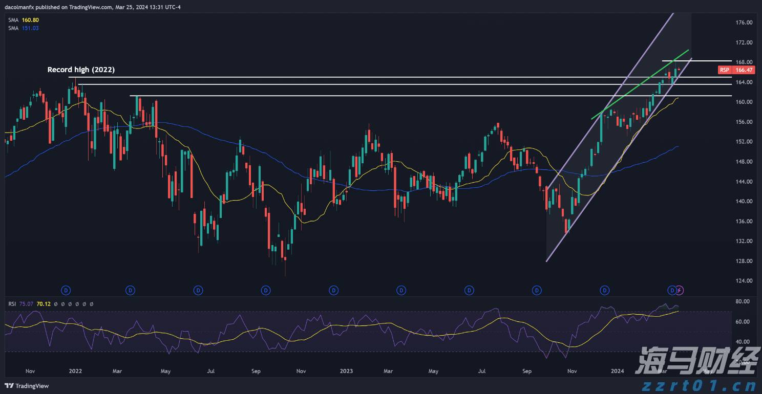 新独角兽Reka AI融资1.1亿美元 投资者包括英伟达(NVDA.US)和Snowflake(SNOW.US)