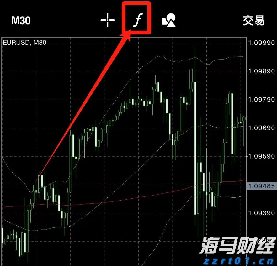AI芯片初创公司Groq洽谈新一轮6亿美元融资，估值有望翻倍至60亿美元