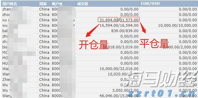 十五运会首批门票正式开售，广州市民抢到“头啖汤”