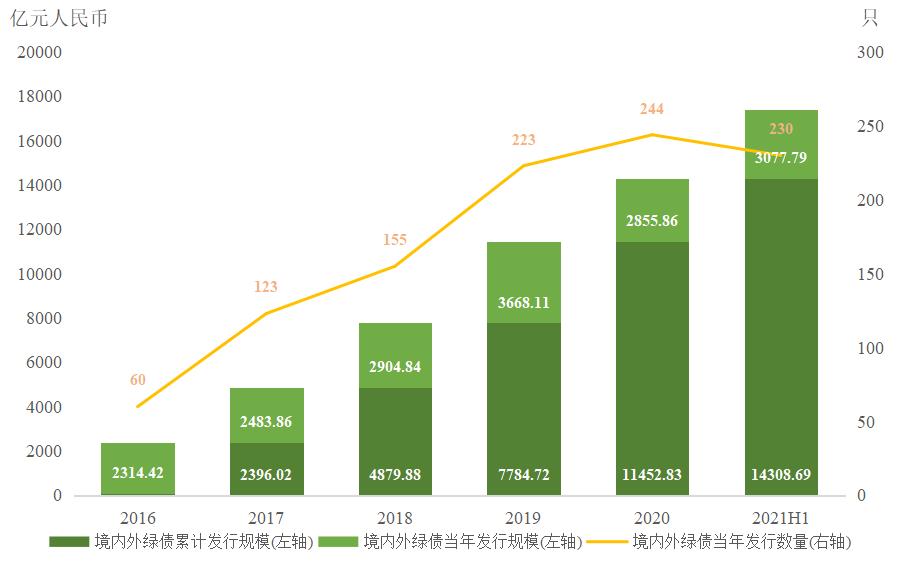 Canalys：华为二季度重夺中国手机市场桂冠，苹果(AAPL.US)跌至第五