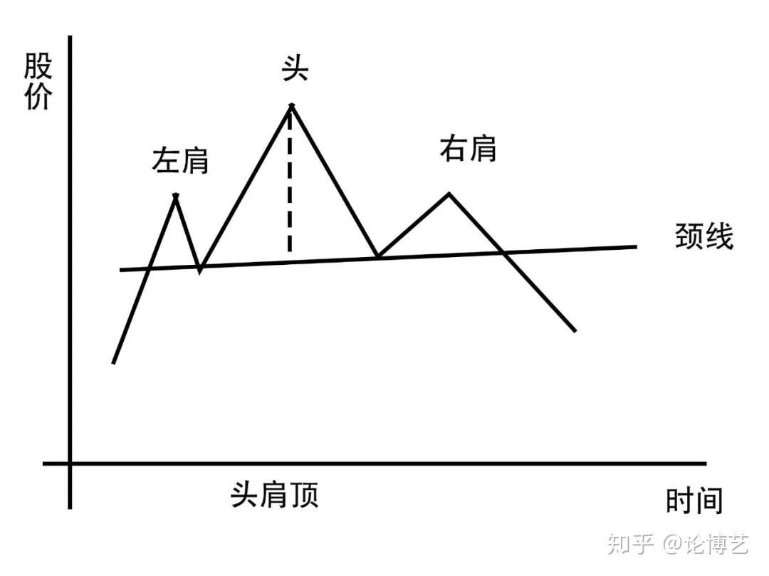 泰康人寿安徽分公司：保险销售“三适当”，像定制衣服一样配保险