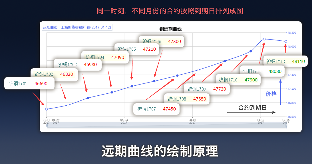 美国宣布将对12个国家实施旅行限制
