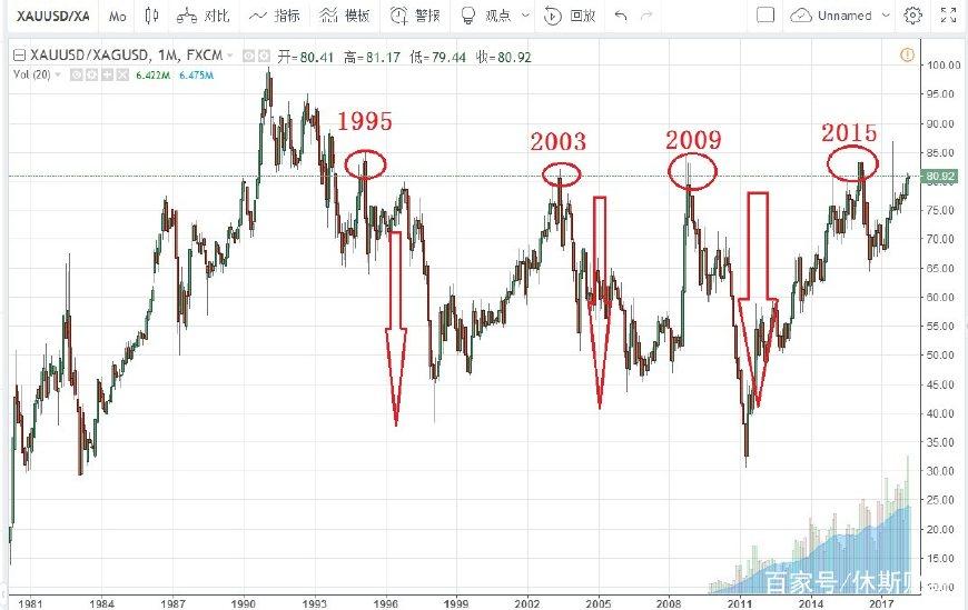 内蒙古推出持续优化营商环境90条举措