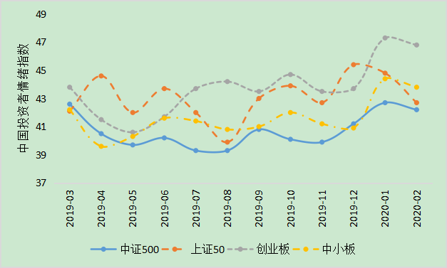两岸农业融合发展研究中心成立
