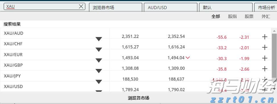 要点来啦，看2022年内蒙古质量发展工作怎样干！