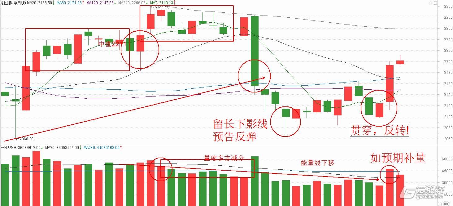 8月1日摇号！梅州民办学校招生录取工作即将开始