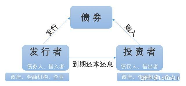 美银前瞻Meta(META.US)财报：AI推动广告复苏 看好成长潜力