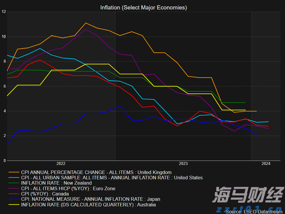 A股收评 | A股持续反弹 沪指收涨0.96%创年内新高！算力硬件股表现强劲