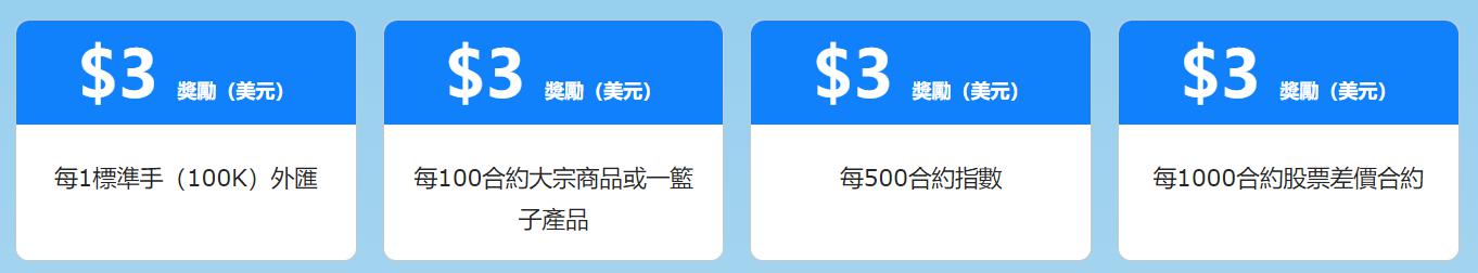 高盛(GS.US)计划以171亿美元投资全球冰淇淋巨头Froneri
