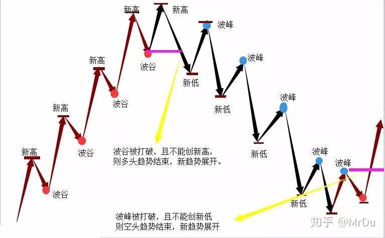 助力女企业家抢占“数字先机”