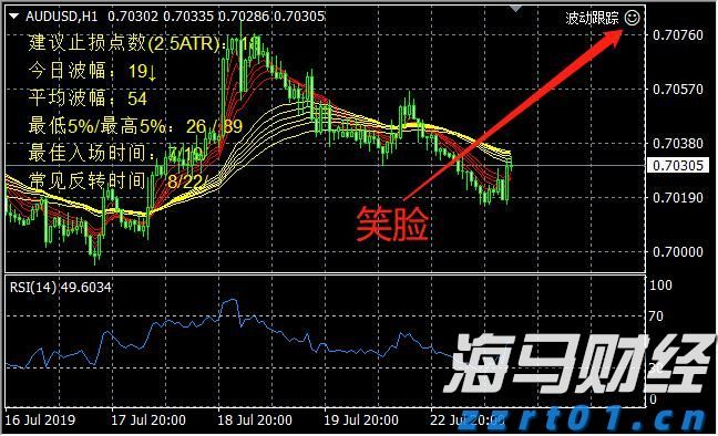 “贵港甄选”新荷人电商直播培训（第3期）开班