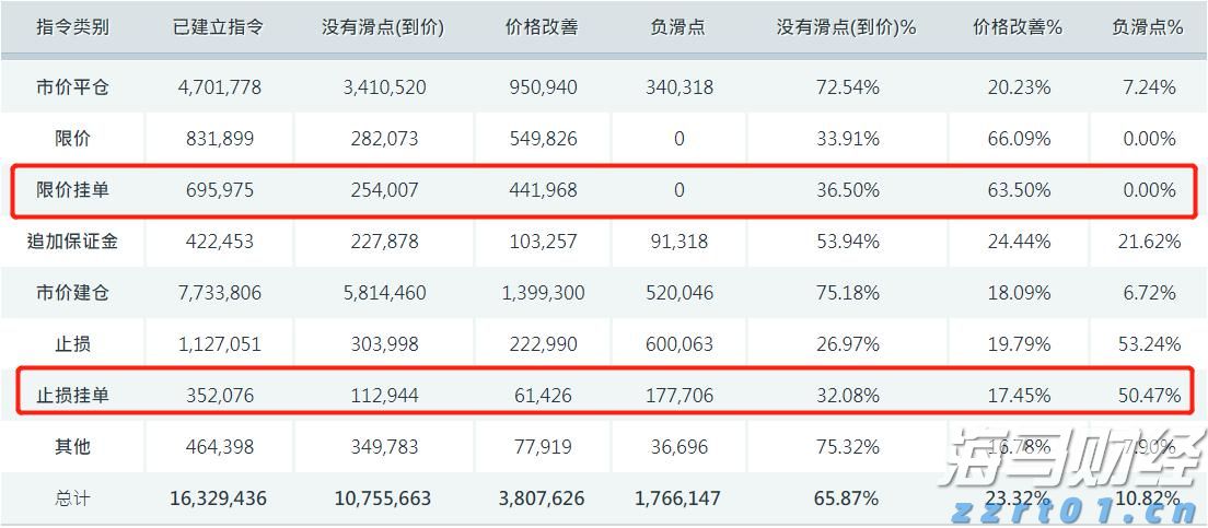 汕尾市结束防风Ⅳ级应急响应
