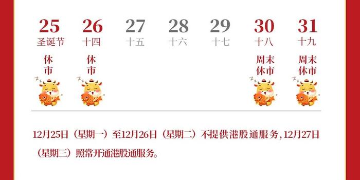 中信证券：市场近期已显示明显水牛特征，建议增配恒科和科创