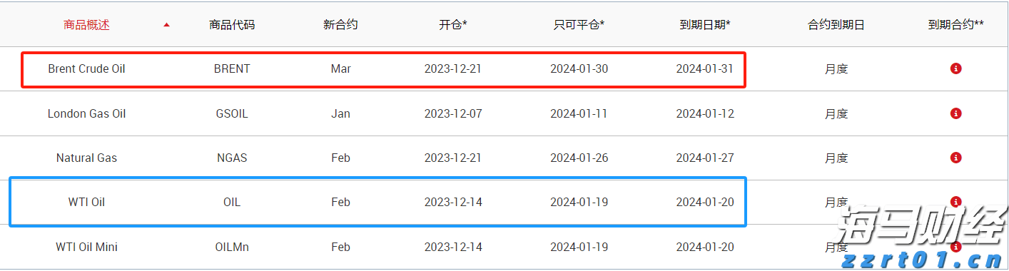 澳门：2025年上半年对外商品贸易总额为672.0亿澳门元 同比下降4.3%