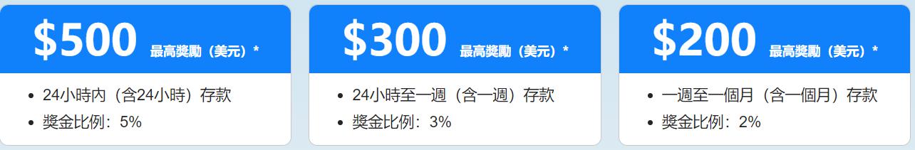 合湛高铁广西段上禾冲特大桥施工启动