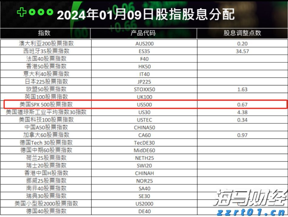A股晚间热点 | 重磅利好！育儿补贴实施方案来了 专家解读六大热点问题