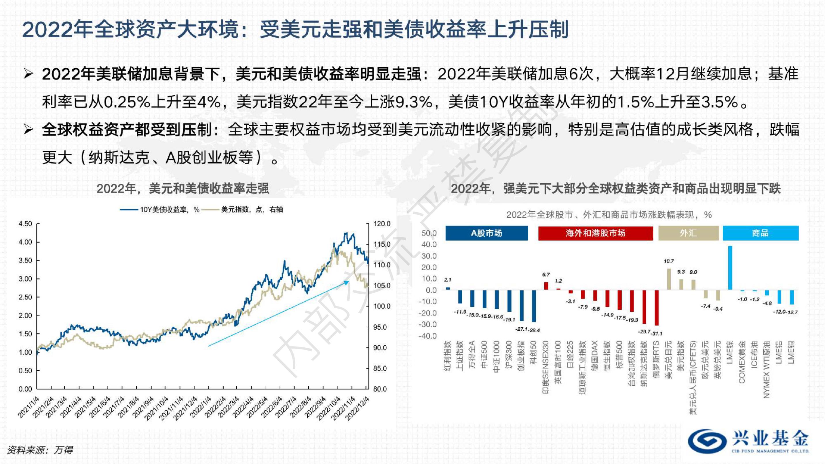 摩根士丹利：宏观不确定性抑制SaaS行业复苏 看好HubSpot(HUBS.US)等四只股票